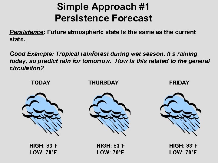 Simple Approach #1 Persistence Forecast Persistence: Future atmospheric state is the same as the