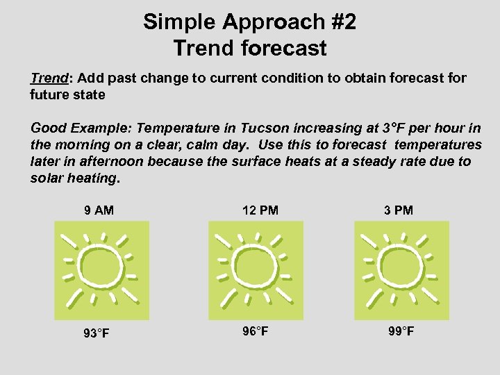 Simple Approach #2 Trend forecast Trend: Add past change to current condition to obtain