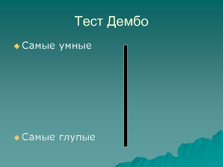 Тест Дембо u Самые умные u Самые глупые 