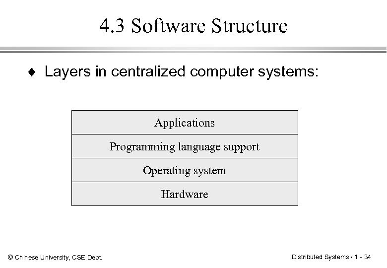 4. 3 Software Structure ¨ Layers in centralized computer systems: Applications Programming language support