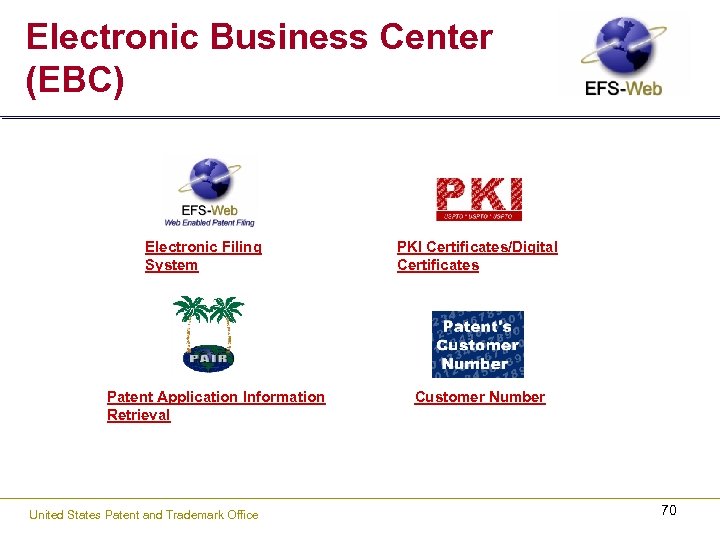 Electronic Business Center (EBC) Electronic Filing System Patent Application Information Retrieval United States Patent