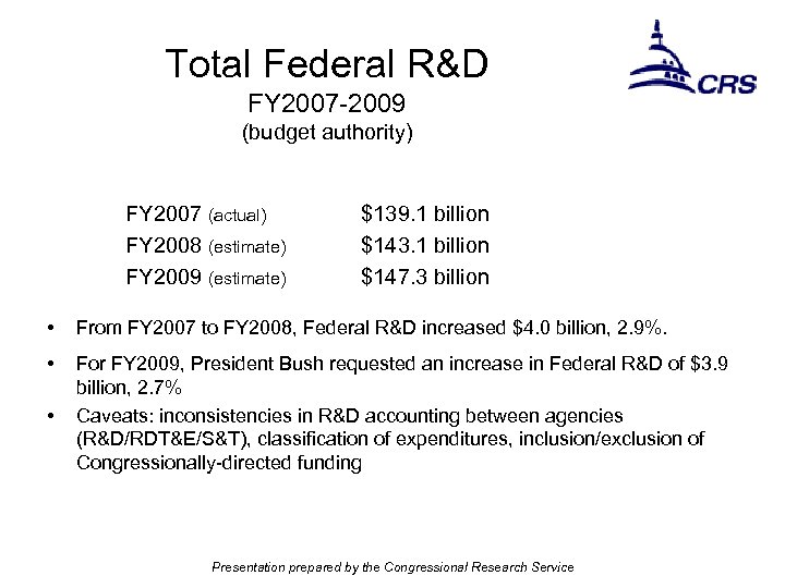 Total Federal R&D FY 2007 -2009 (budget authority) FY 2007 (actual) FY 2008 (estimate)