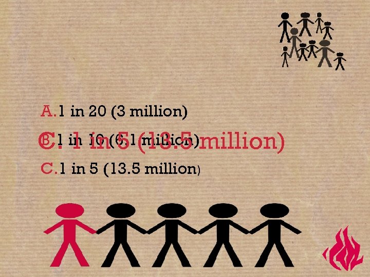 A. 1 in 20 (3 million) B. 1 1 in 5 million) C. in