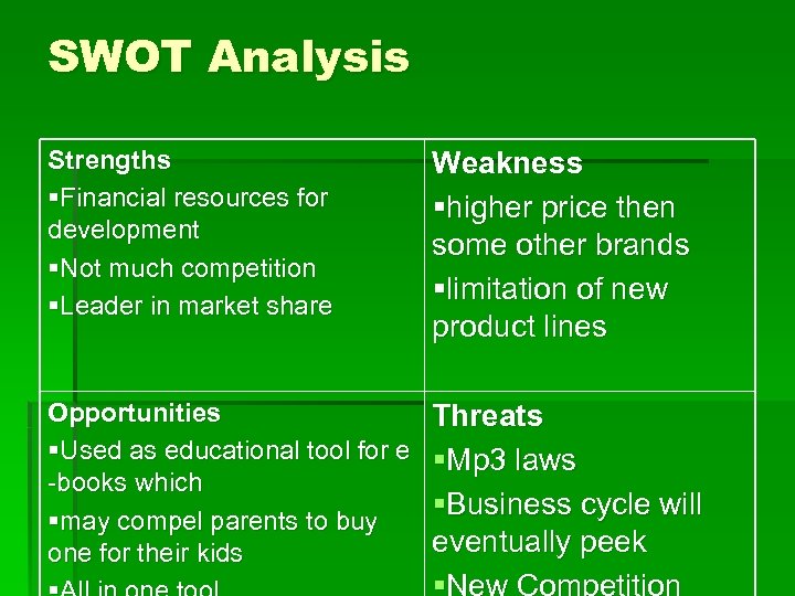 SWOT Analysis Strengths §Financial resources for development §Not much competition §Leader in market share