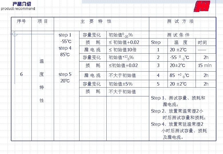 序号 主 要 特 性 测 试 方 法 step 1 -55℃ step 4