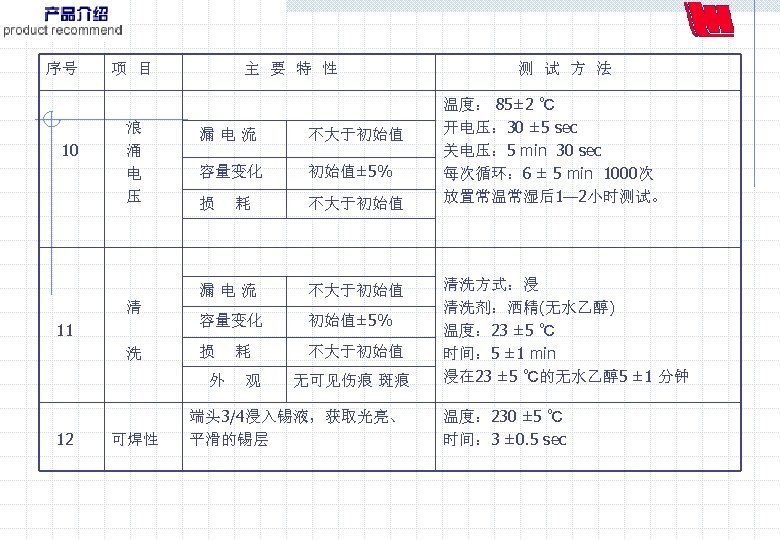 序号 项 目 10 浪 涌 电 压 主 要 特 性 11 洗