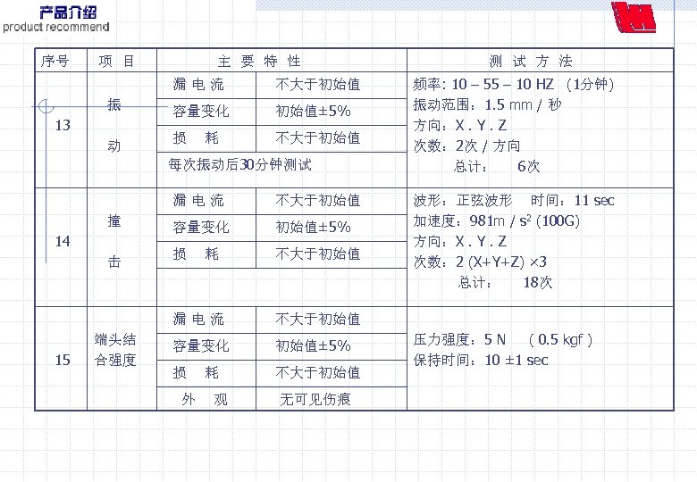  项 目 振 13 动 主 要 特 性 测 试 方 法