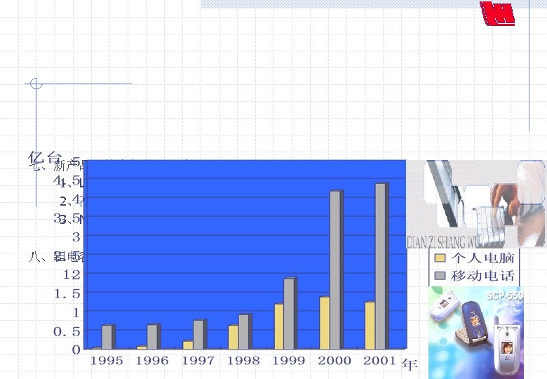 七、新产品新技术的发展和应用 1、Low ESR 系列产品 2、高比容材料的应用 3、Mn. O 2新技术 八、钽电容器的发展趋势 1、近几年来移动电话和个人电脑的数量 