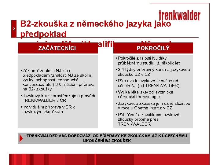 2 B 2 -zkouška z německého jazyka jako předpoklad uznáni vzdělaní/ kvalifikace v. POKROČILÝ