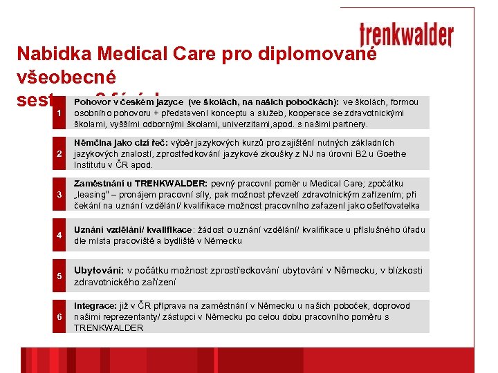 Nabidka Medical Care pro diplomované všeobecné sestry Pohovorfázích (ve školách, naanašich pobočkách): ve školách,