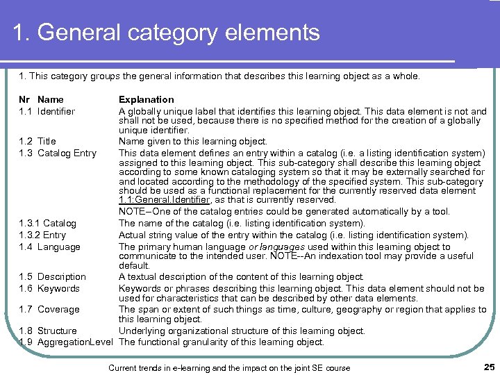 1. General category elements 1. This category groups the general information that describes this