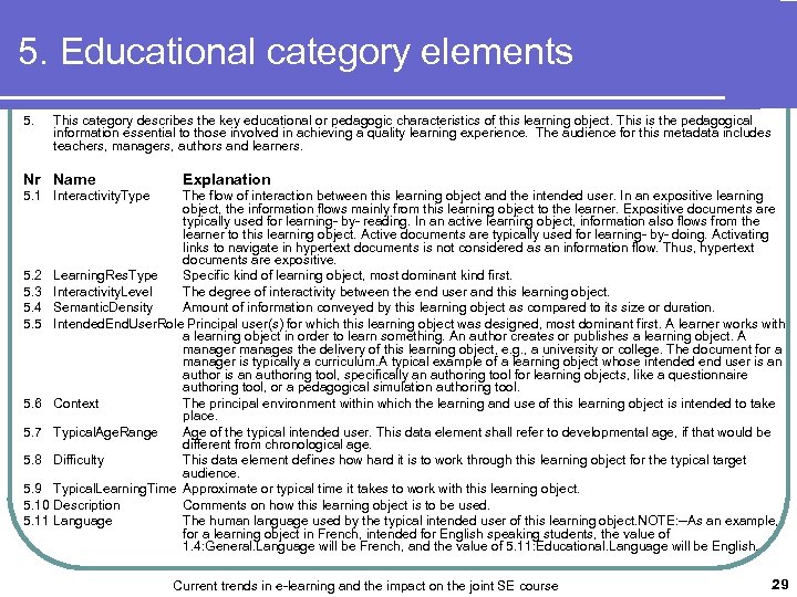 5. Educational category elements 5. This category describes the key educational or pedagogic characteristics
