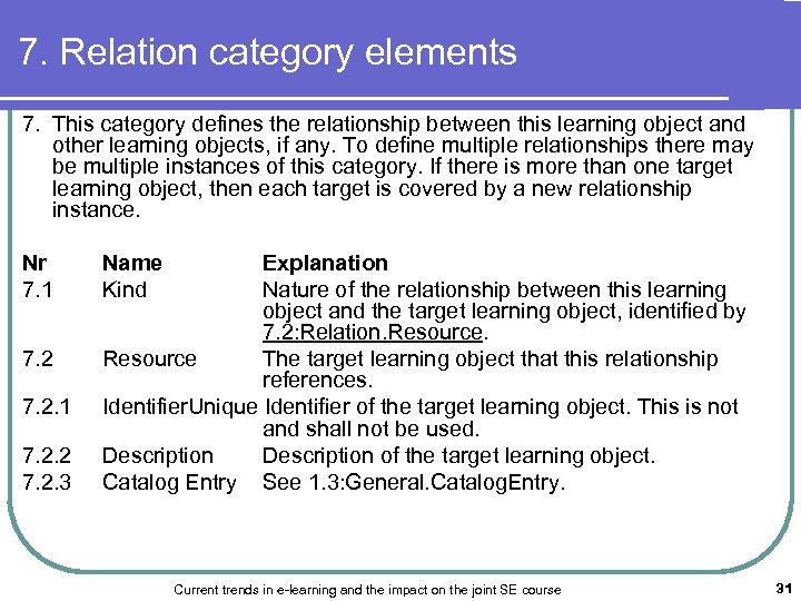 7. Relation category elements 7. This category defines the relationship between this learning object