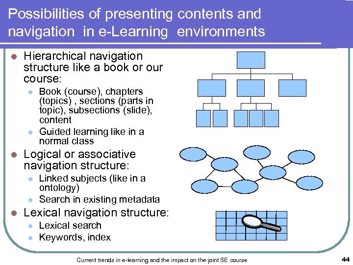 Possibilities of presenting contents and navigation in e-Learning environments l Hierarchical navigation structure like