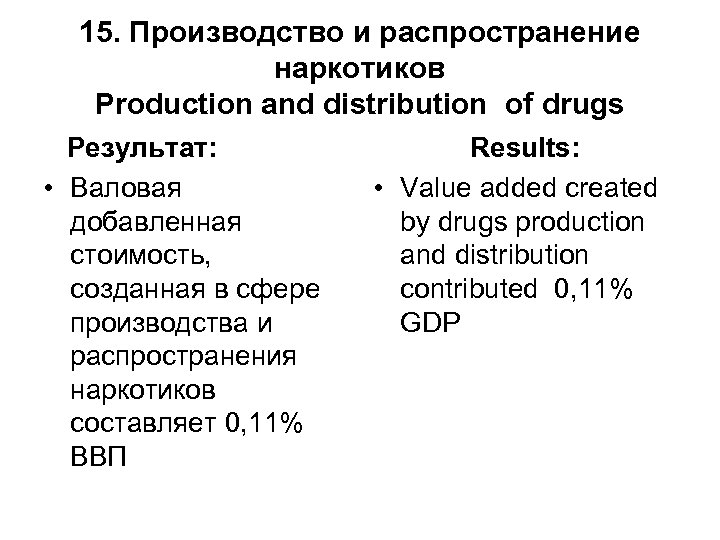 15. Производство и распространение наркотиков Production and distribution of drugs Результат: • Валовая добавленная