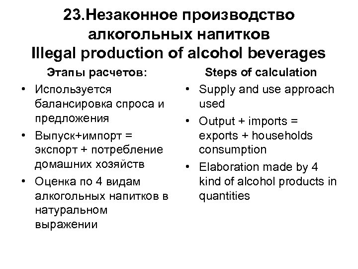 23. Незаконное производство алкогольных напитков Illegal production of alcohol beverages Этапы расчетов: • Используется