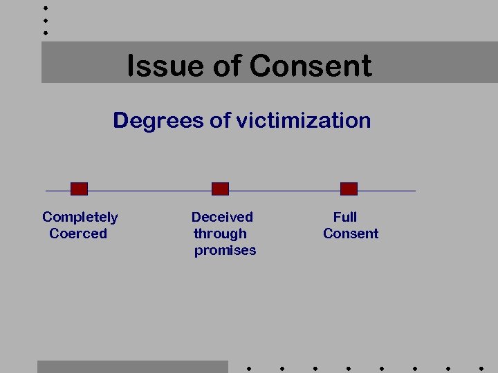 Issue of Consent Degrees of victimization Completely Coerced Deceived through promises Full Consent 