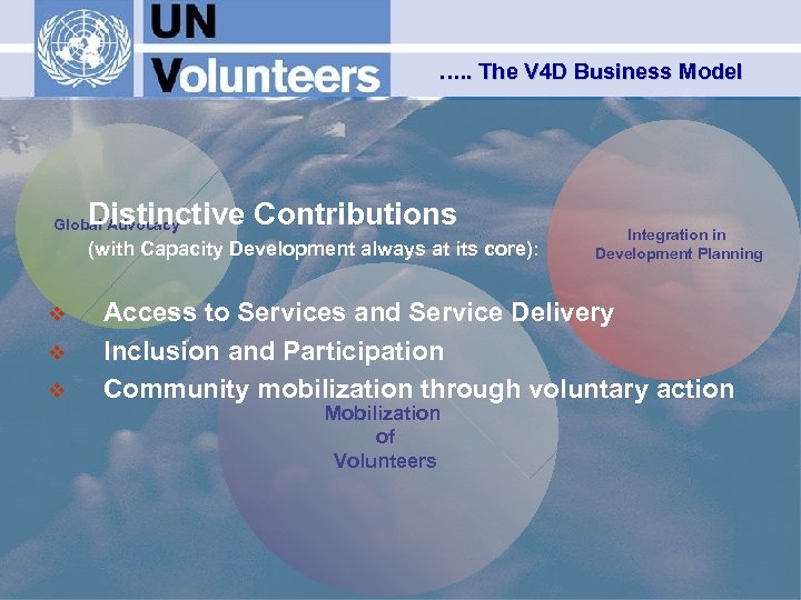 …. . The V 4 D Business Model Distinctive Contributions Global Advocacy (with Capacity