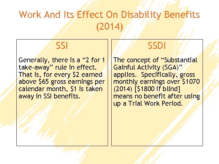 Work And Its Effect On Disability Benefits (2014) SSI SSDI Generally, there is a