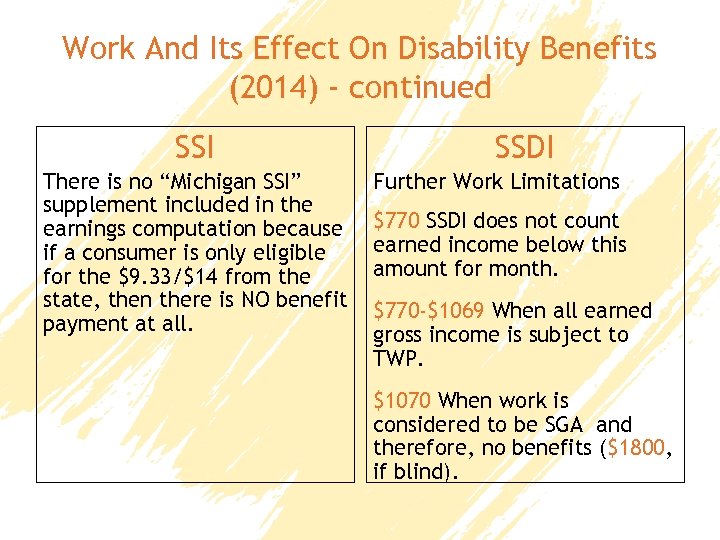 Work And Its Effect On Disability Benefits (2014) - continued SSI There is no