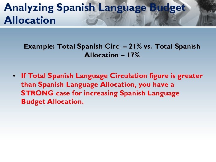 Analyzing Spanish Language Budget Allocation Example: Total Spanish Circ. – 21% vs. Total Spanish