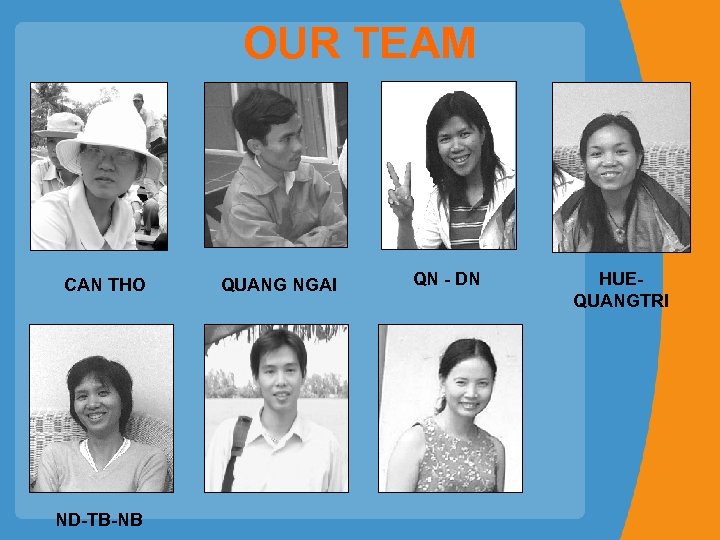 OUR TEAM CAN THO ND-TB-NB QUANG NGAI QN - DN HUEQUANGTRI 