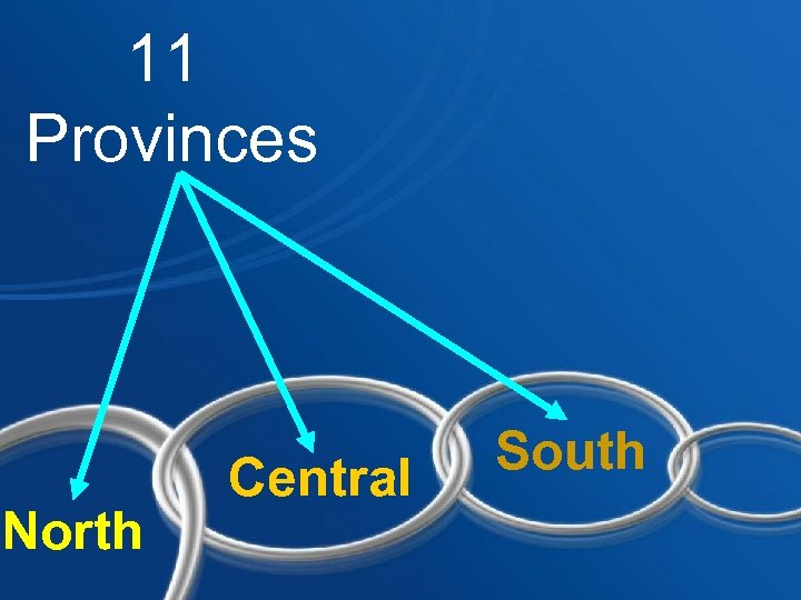 11 Provinces North Central South 
