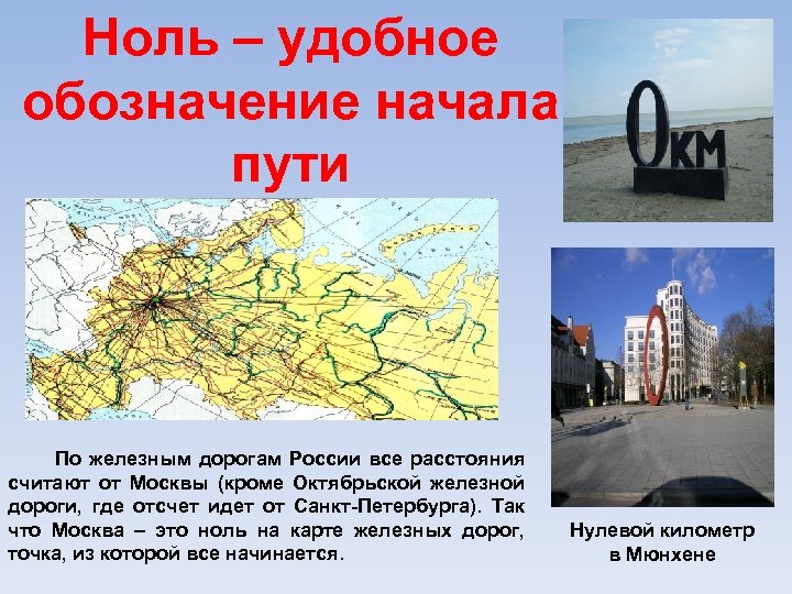 Ноль – удобное обозначение начала пути По железным дорогам России все расстояния считают от