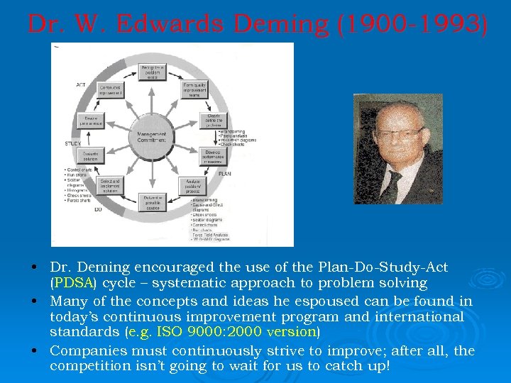 Dr. W. Edwards Deming (1900 -1993) • Dr. Deming encouraged the use of the