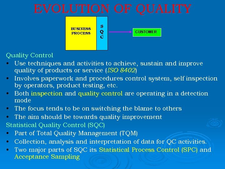 EVOLUTION OF QUALITY BUSINESS PROCESS S Q C CUSTOMER Quality Control • Use techniques