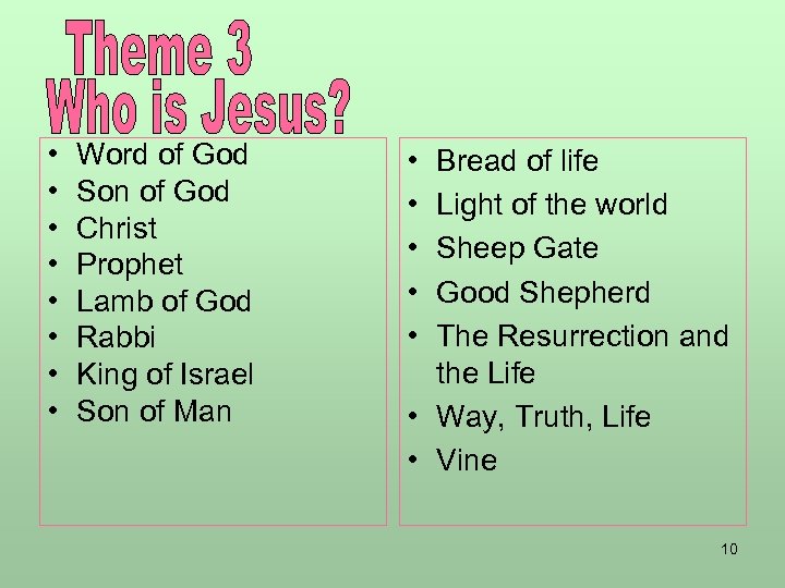  • • Word of God Son of God Christ Prophet Lamb of God