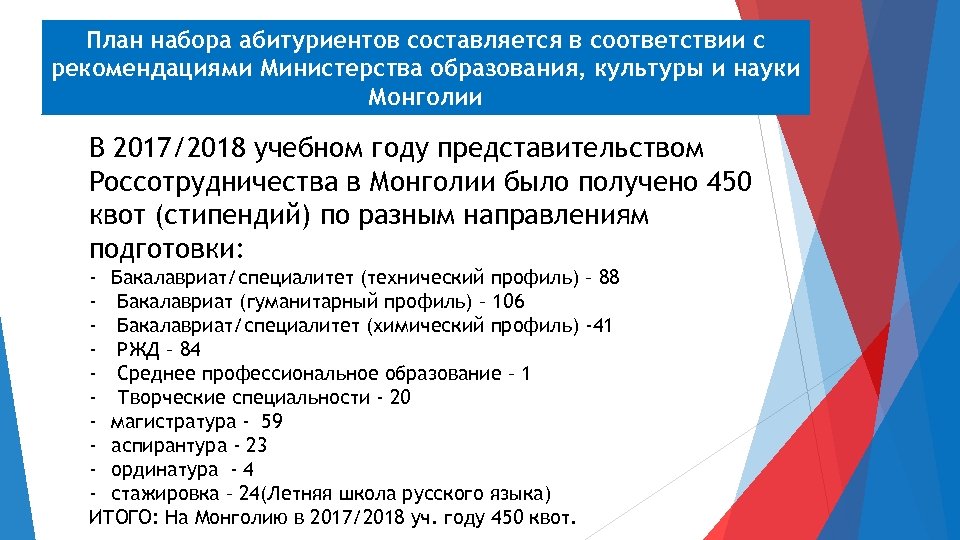 План набора абитуриентов составляется в соответствии с рекомендациями Министерства образования, культуры и науки Монголии