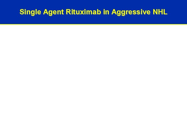 Single Agent Rituximab in Aggressive NHL 12 