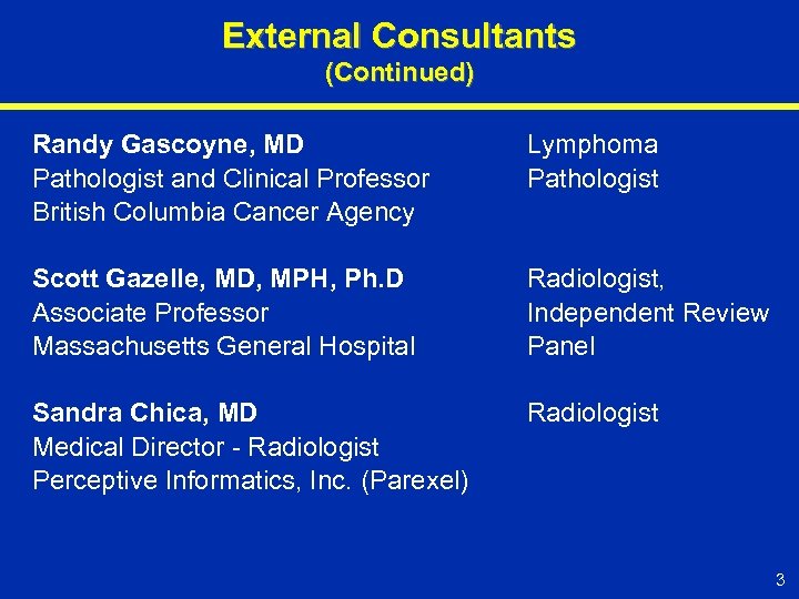 External Consultants (Continued) Randy Gascoyne, MD Pathologist and Clinical Professor British Columbia Cancer Agency