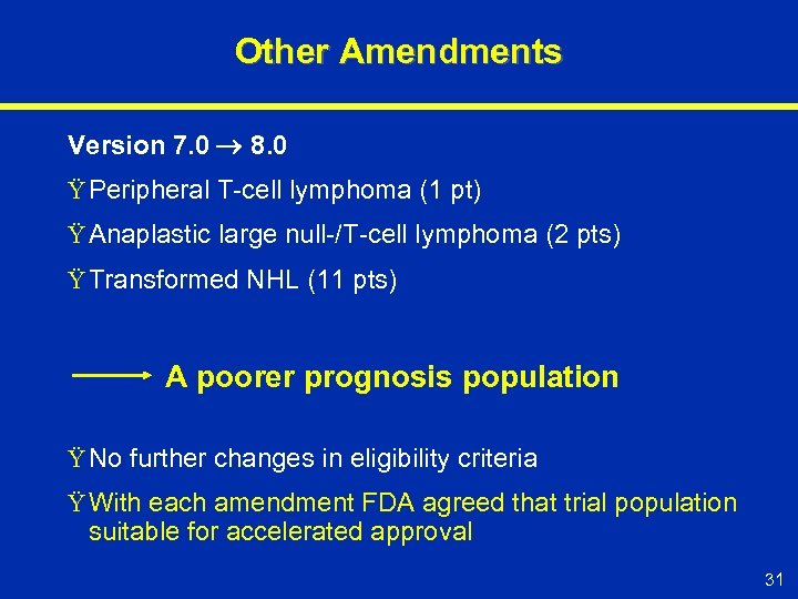 Other Amendments Version 7. 0 8. 0 Ÿ Peripheral T-cell lymphoma (1 pt) Ÿ