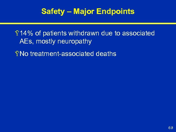 Safety – Major Endpoints Ÿ 14% of patients withdrawn due to associated AEs, mostly