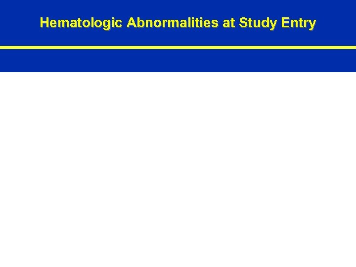 Hematologic Abnormalities at Study Entry 78 