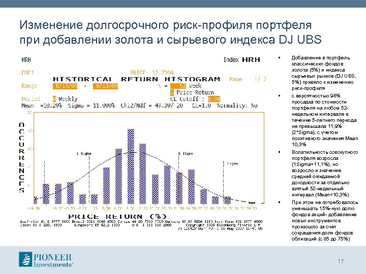 Изменение долгосрочного риск-профиля портфеля при добавлении золота и сырьевого индекса DJ UBS § §