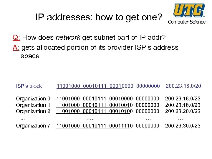 IP addresses: how to get one? Computer Science Q: How does network get subnet