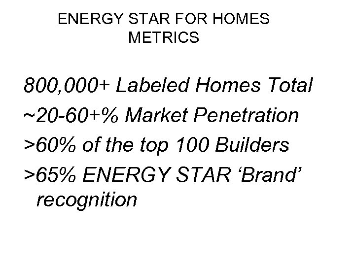 ENERGY STAR FOR HOMES METRICS 800, 000+ Labeled Homes Total ~20 -60+% Market Penetration