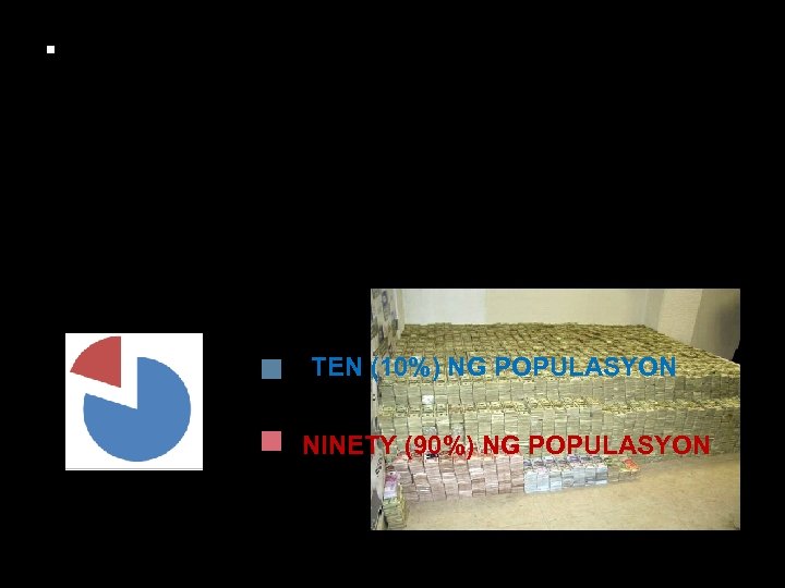 § TEN (10%) NG POPULASYON NINETY (90%) NG POPULASYON 