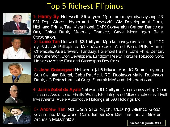 Top 5 Richest Filipinos 1 - Henry Sy Net worth $5 bilyon. Mga kumpanya