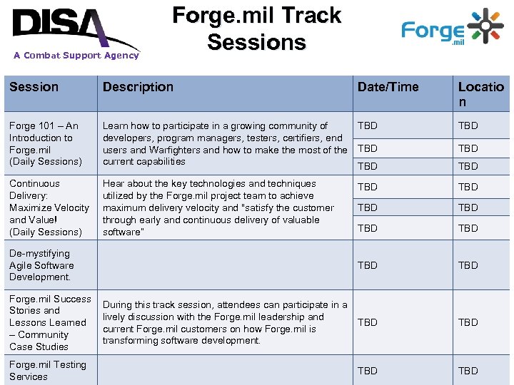 A Combat Support Agency Forge. mil Track Sessions Session Description Forge 101 – An