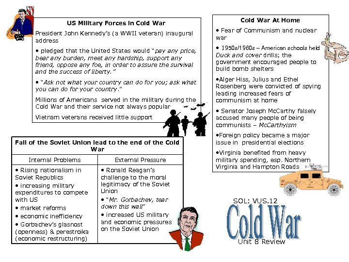 US Military Forces in Cold War At Home President John Kennedy’s (a WWII veteran)