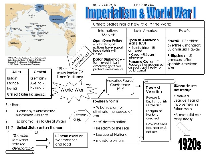 SOL: VUS. 9 a, b Unit 6 Review United States has a new role