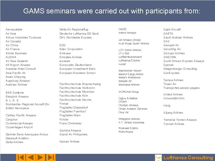 GAMS seminars were carried out with participants from: Aerospatiale Air Asia Airbus Industries Toulouse