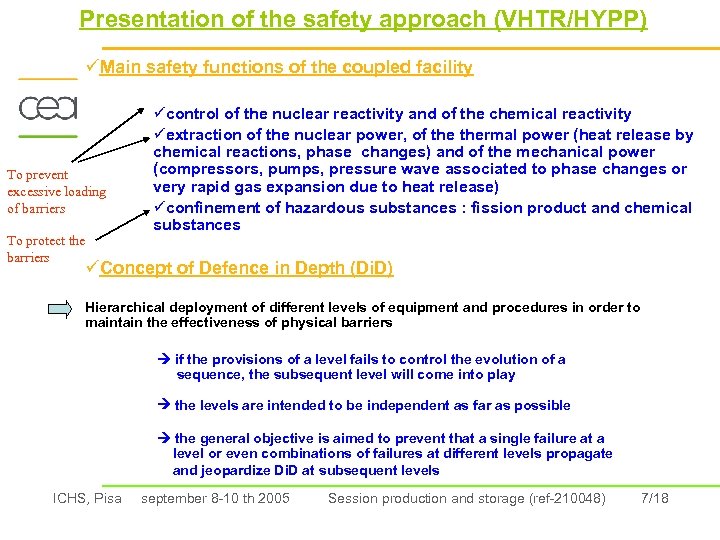 Presentation of the safety approach (VHTR/HYPP) üMain safety functions of the coupled facility To