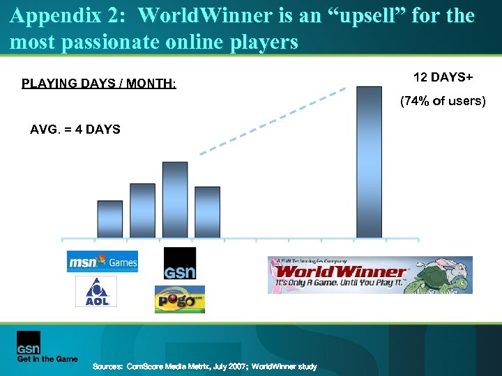 Appendix 2: World. Winner is an “upsell” for the most passionate online players PLAYING