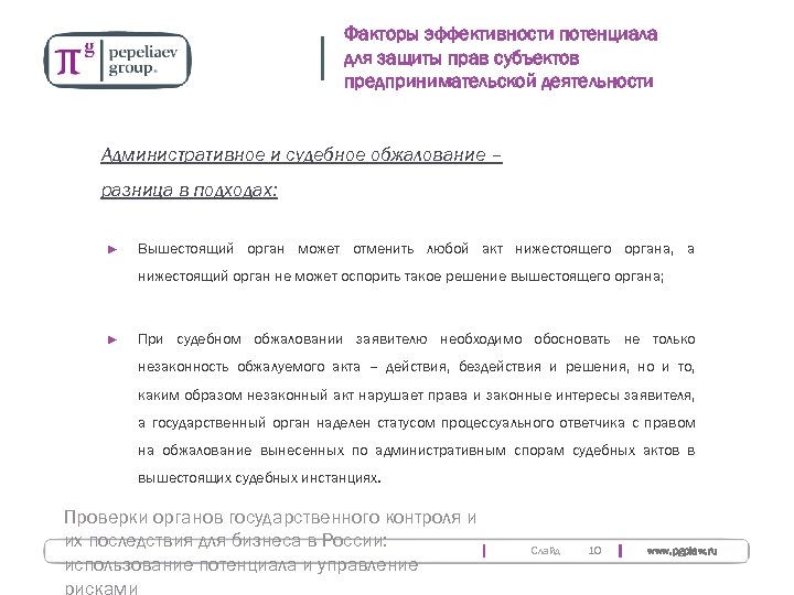 Факторы эффективности потенциала для защиты прав субъектов предпринимательской деятельности Административное и судебное обжалование –