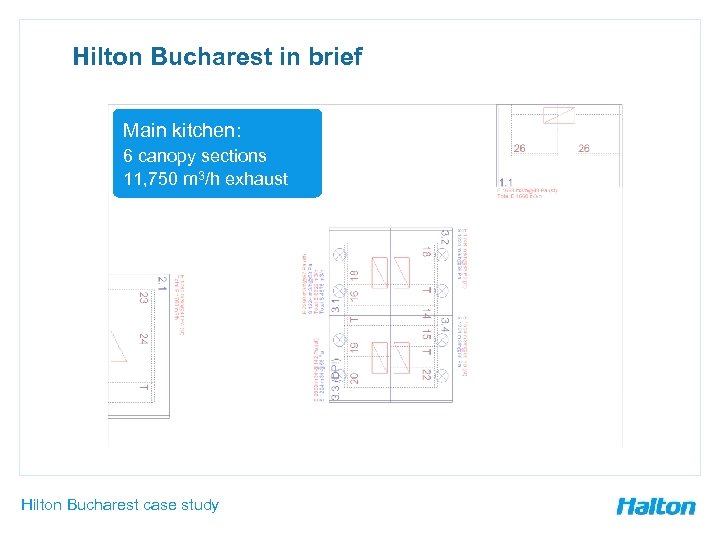 Hilton Bucharest in brief Main kitchen: 6 canopy sections 11, 750 m 3/h exhaust